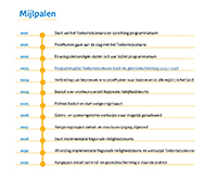 Mijlpalen Toekomstscenario Kind- en Gezinsbescherming